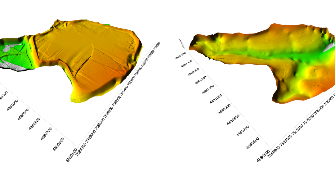 Valorisation of Old Flotation Tailings from Copper Ore Processing: a FutuRaM Mine Waste Case Study