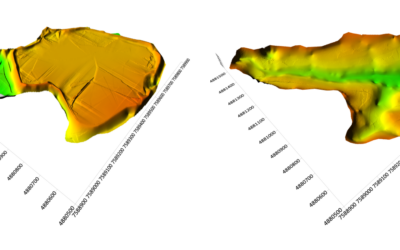 Valorisation of Old Flotation Tailings from Copper Ore Processing: a FutuRaM Mine Waste Case Study