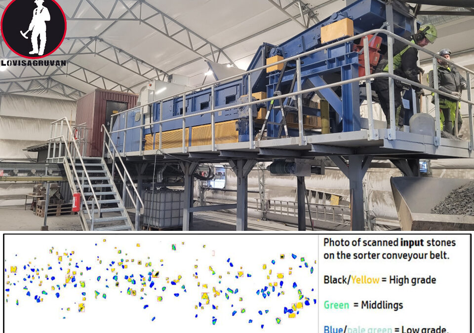Extraction of Secondary Critical Raw Materials from Historical Mining Waste – First Trials at the Håkansboda Historical Mine, Bergslagen Sweden